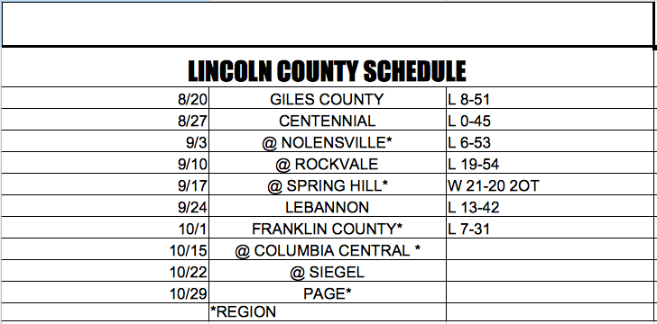Lincoln County Schedule